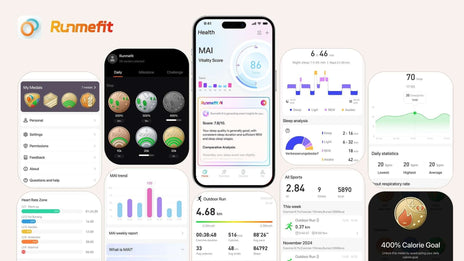 <tc>Runmefit</tc> アプリ4.0:これまで以上にスマートに、シンプルに、そしてモチベーションを高める