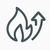 MAI My Active Indicator