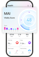 MAI My Active Indicator