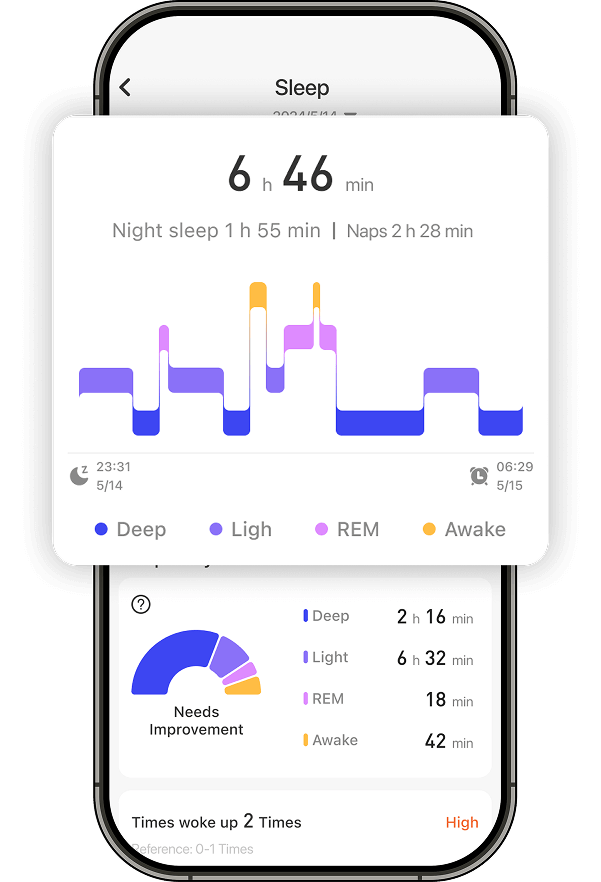 Sleep_quality_monitoring